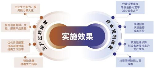 中服云攜工業云產品亮相第19屆鄭州工業裝備博覽會，賦能信息系統運行維護服務新篇章